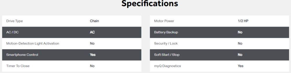 LiftMaster 8164W specification sheet