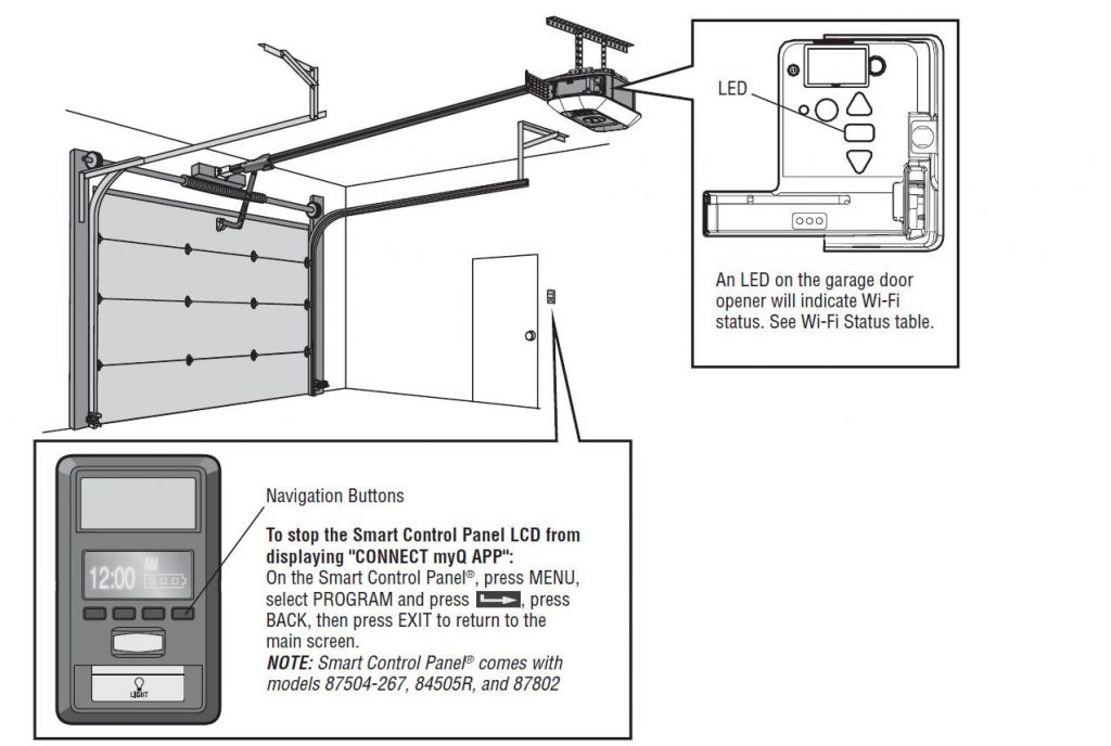 liftmaster 84501 how to install